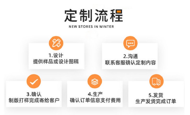 Customization of precision parts for peek worm injection molded parts with high molecular weight polyethylene wheels and injection molding of billions of dollars